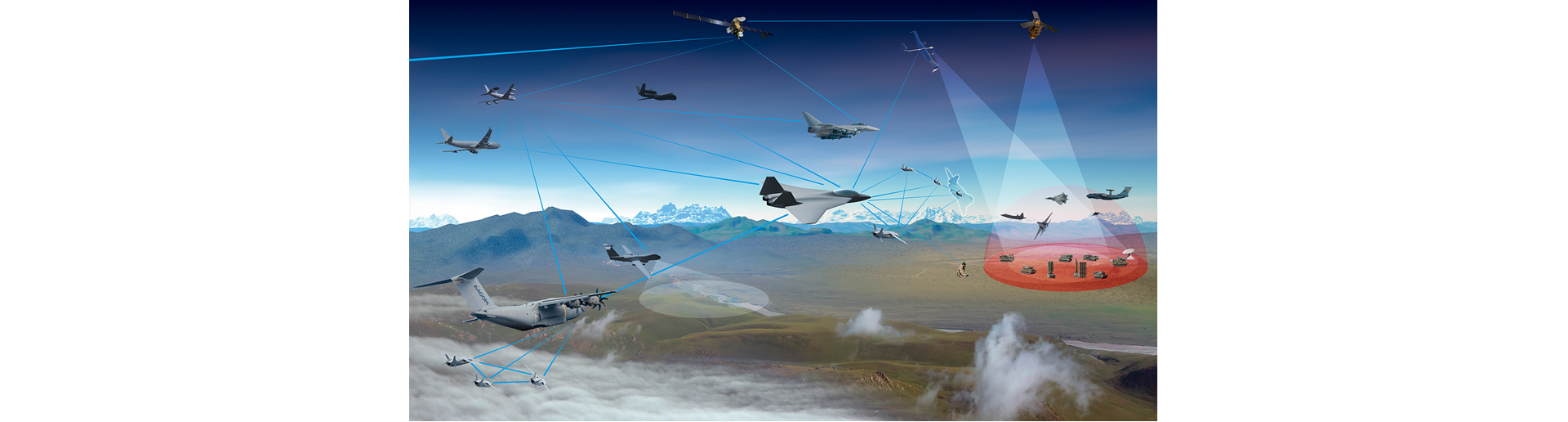 Future Combat Air System Owning The Sky With The Next Generation