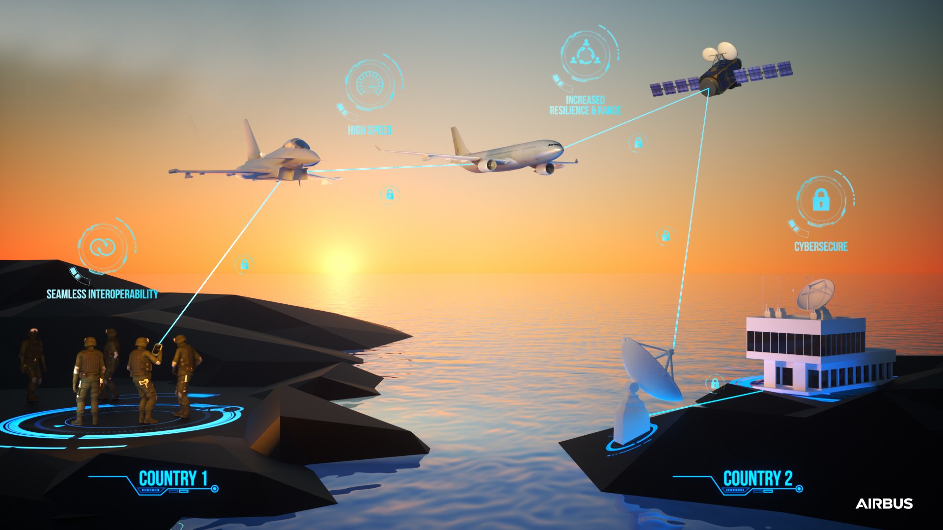 Fcas Defence Airbus