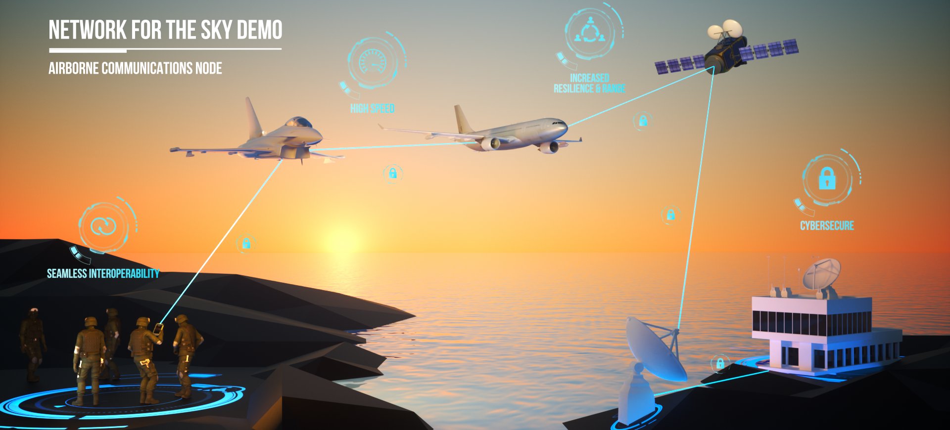 Airbus Testet Sein Network For The Sky Auf Einem Mrtt Flugzeug Defence Airbus