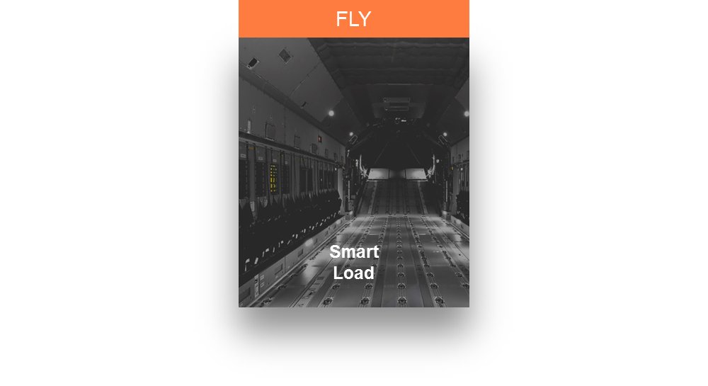 A representative graphic for Airbus’ Smart Load services for military aircraft customers.   