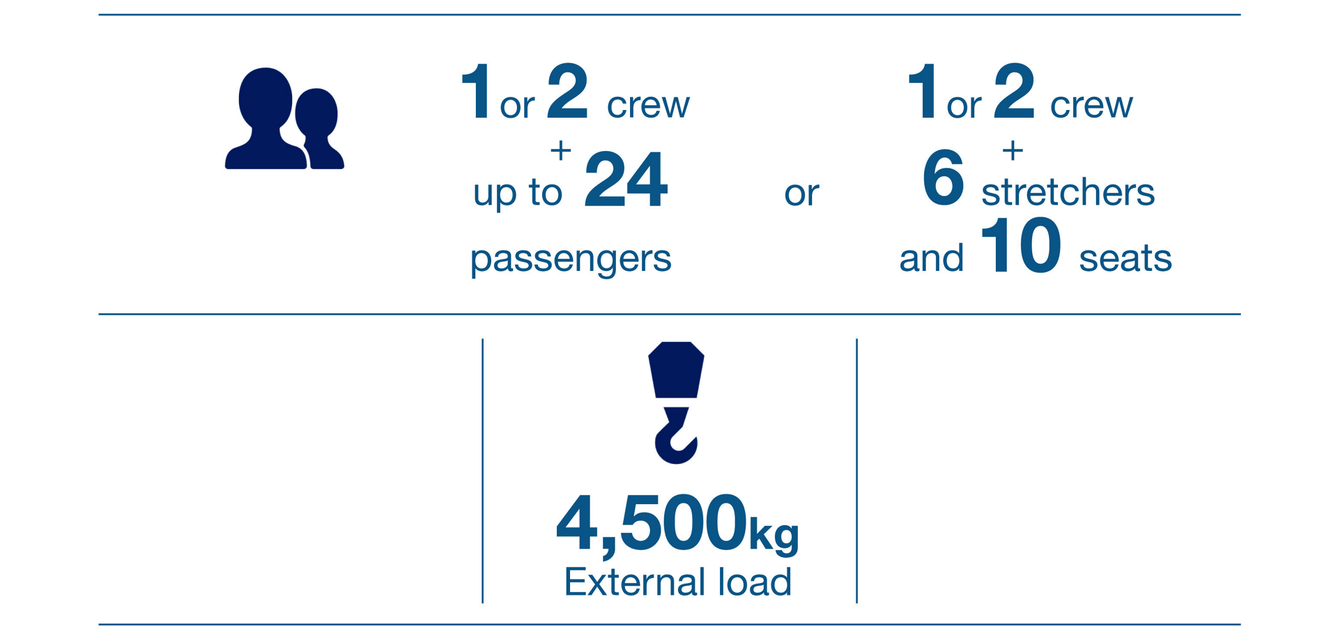 H215M infographic
