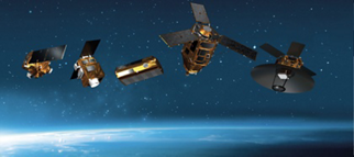 Earth Observation Satellites Portfolio