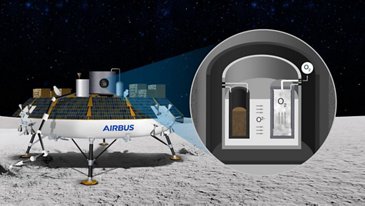 ROXY Experiment View 