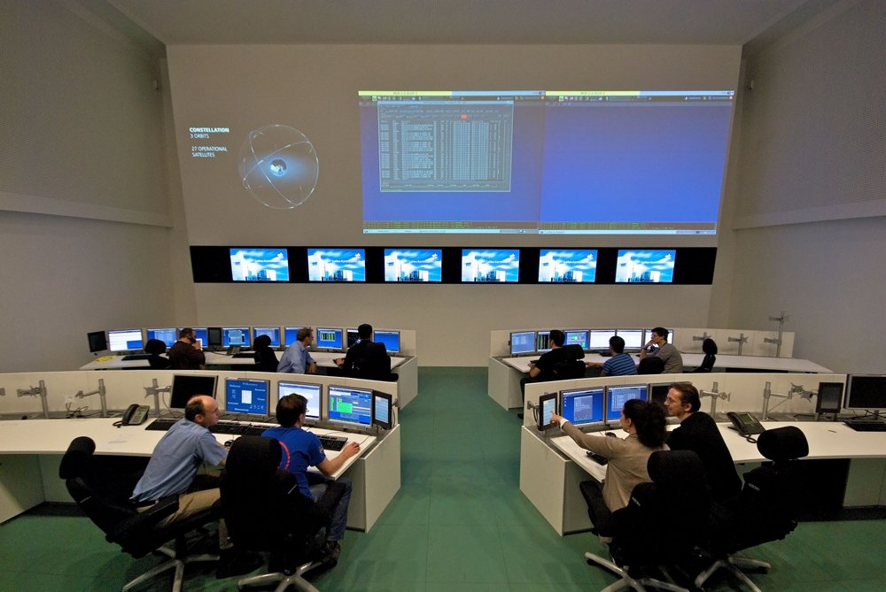 Inside the Ground Control Center for the Galileo constellation