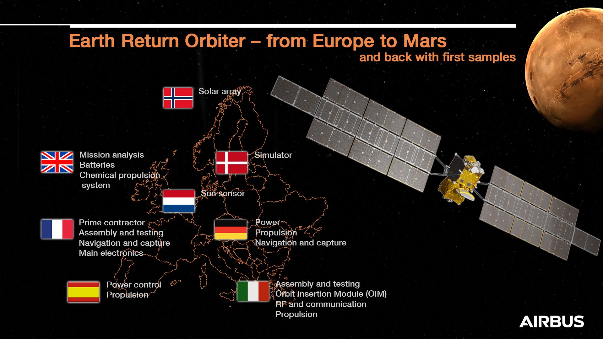 Airbus has overall responsibility for the ERO mission, developing the spacecraft in Toulouse, and conducting mission analysis in Stevenage. Other suppliers come from Germany, France, UK, Italy, Spain, Norway, Denmark and The Netherlands.