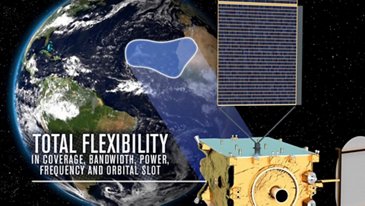 Eutelsat Quantum