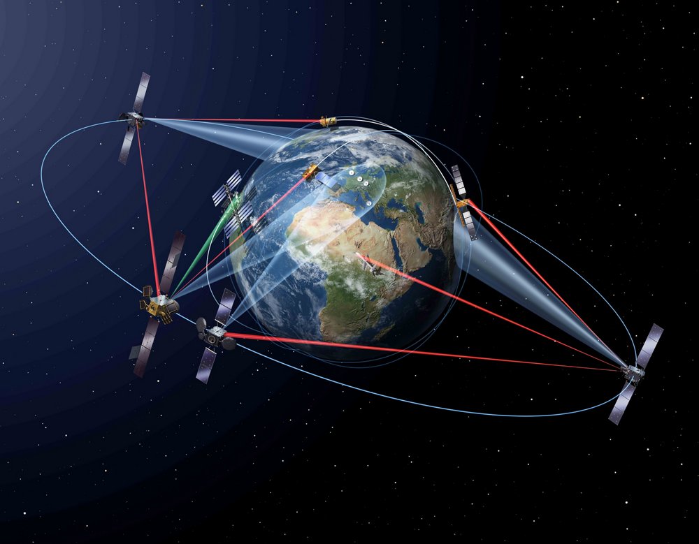 The services offered by the SpaceDataHighway enable users to transfer their data (imagery, video, voice…) from their Earth Observation satellites, UAVs, multi-mission aircraft by means of optical communication via the EDRS-A and EDRS-C geostationary satellites to receiving ground stations located in Europe.