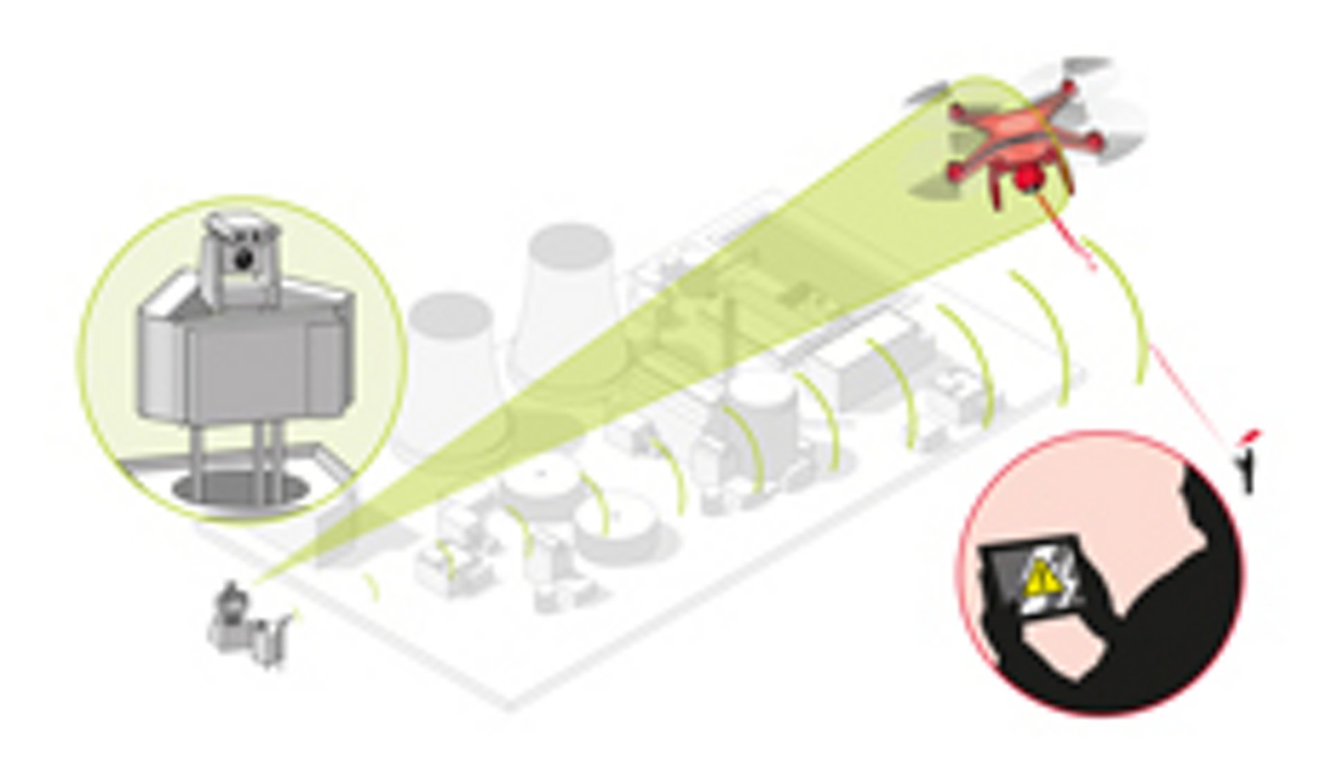 Counter Uav System From Airbus Defence And Space Protects Large Installations And Events From Illicit Intrusion Defence And Space Airbus