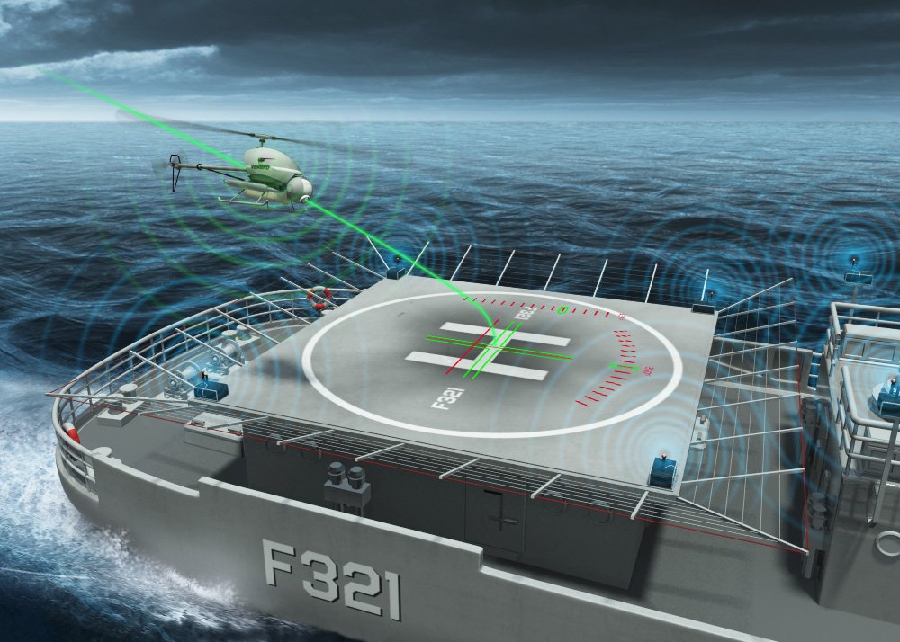 Diagram of a rotorcraft landing assisted by Airbus’ DeckFinder positioning system.