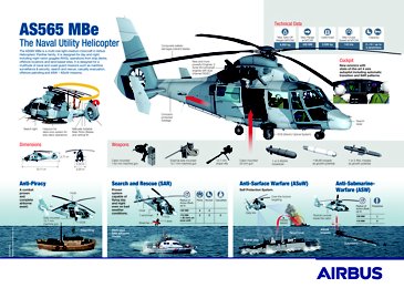 AS565 MBe Infographic