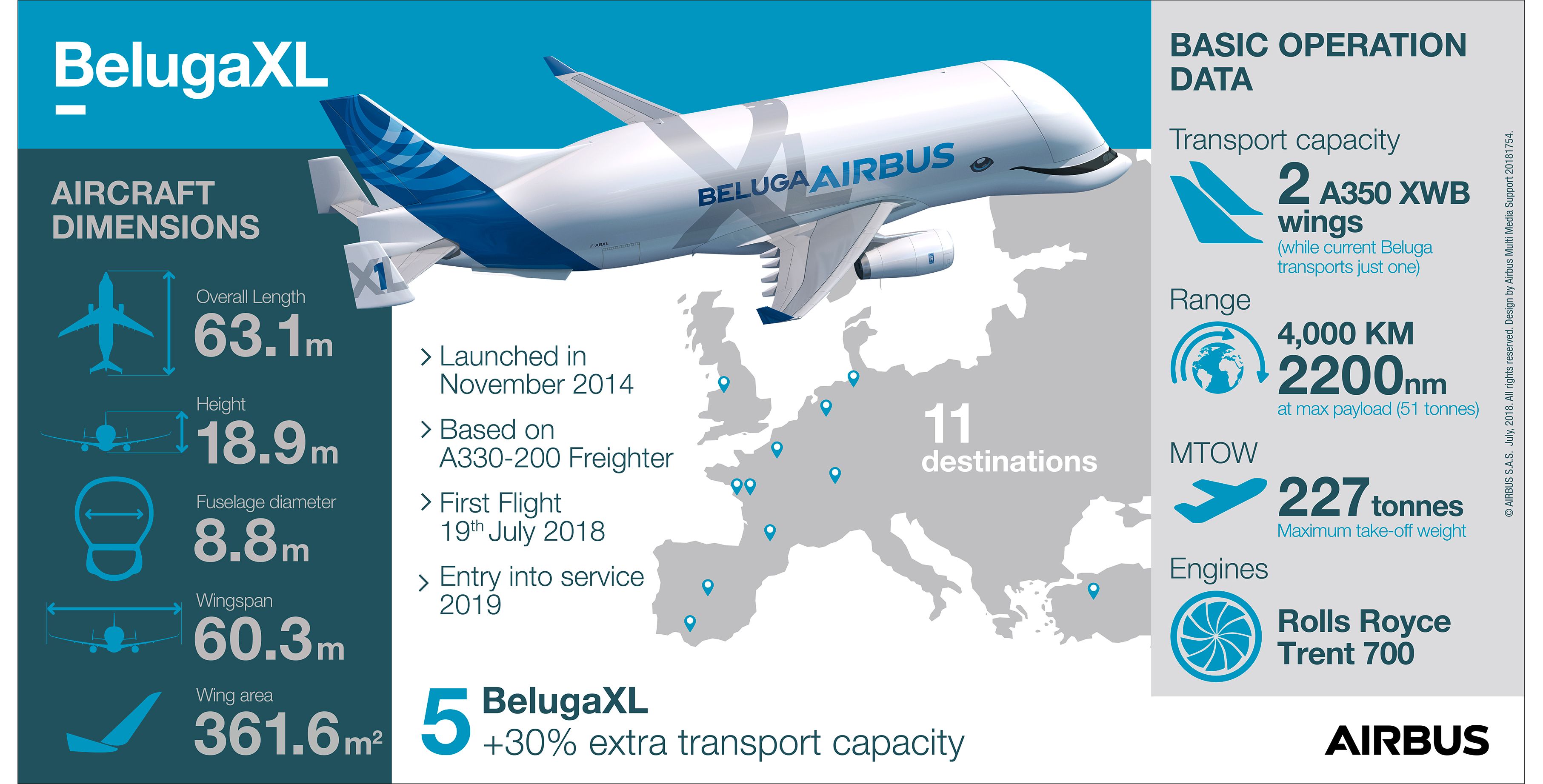 Image result for Beluga xl Airbus unit price