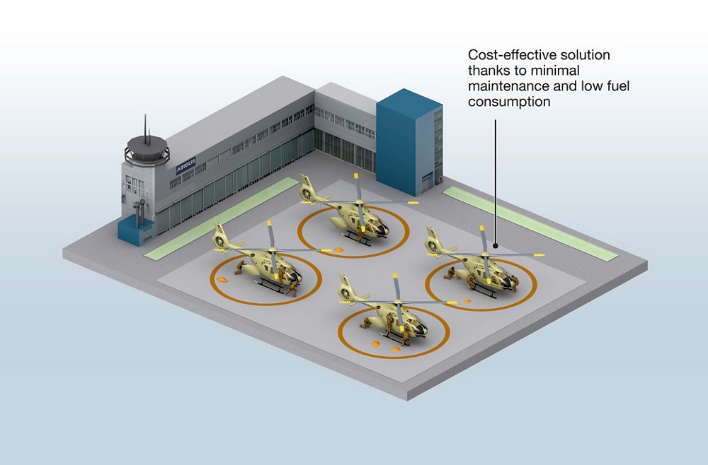 An infographic illustrates how the Airbus H135 helicopter’s design enables rapid maintenance 